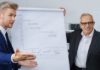 Der geeignete Nachfolger: der eigene Nachwuchs oder ein extener Manager?