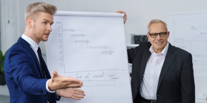 Der geeignete Nachfolger: der eigene Nachwuchs oder ein extener Manager?