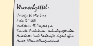 Neu auf dem Zettel: So sieht ein neuer Wunschkandidat für Investoren aus.