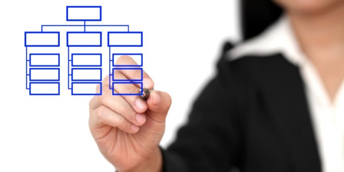 Asian business woman drawing organization chart Organisationsveränderung: Auch Mittelständler tendieren dazu, ihre Unternehmensstrukturen anders aufzustellen.