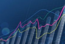 Die deutsche Wirtschaft erholt sich