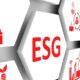 Bantleon Bank AG – Fokus auf ESG,