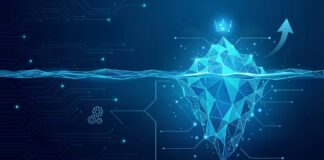 Komplexität zu managen ist wichtig, da mit abnehmendem Grenznutzen die negativen Kosteneffekte schnell überwiegen.